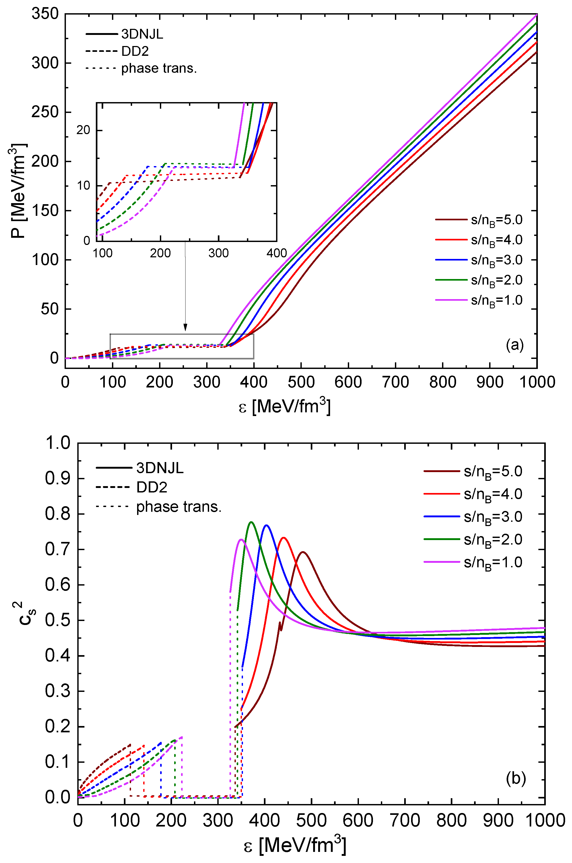 Universe 10 00336 g006