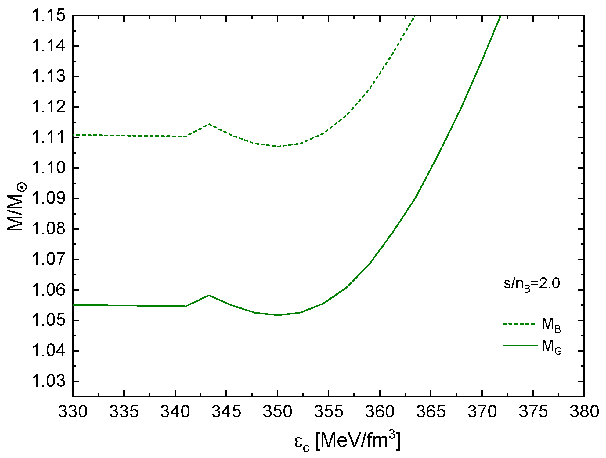Universe 10 00336 g012