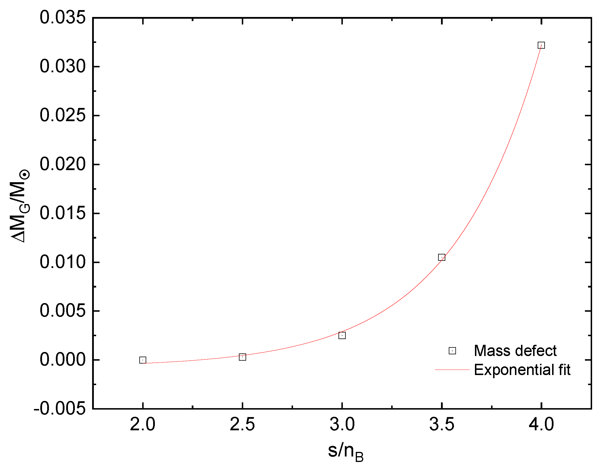 Universe 10 00336 g013