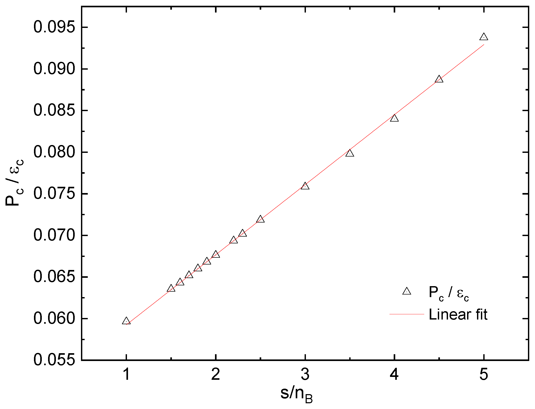 Universe 10 00336 g014