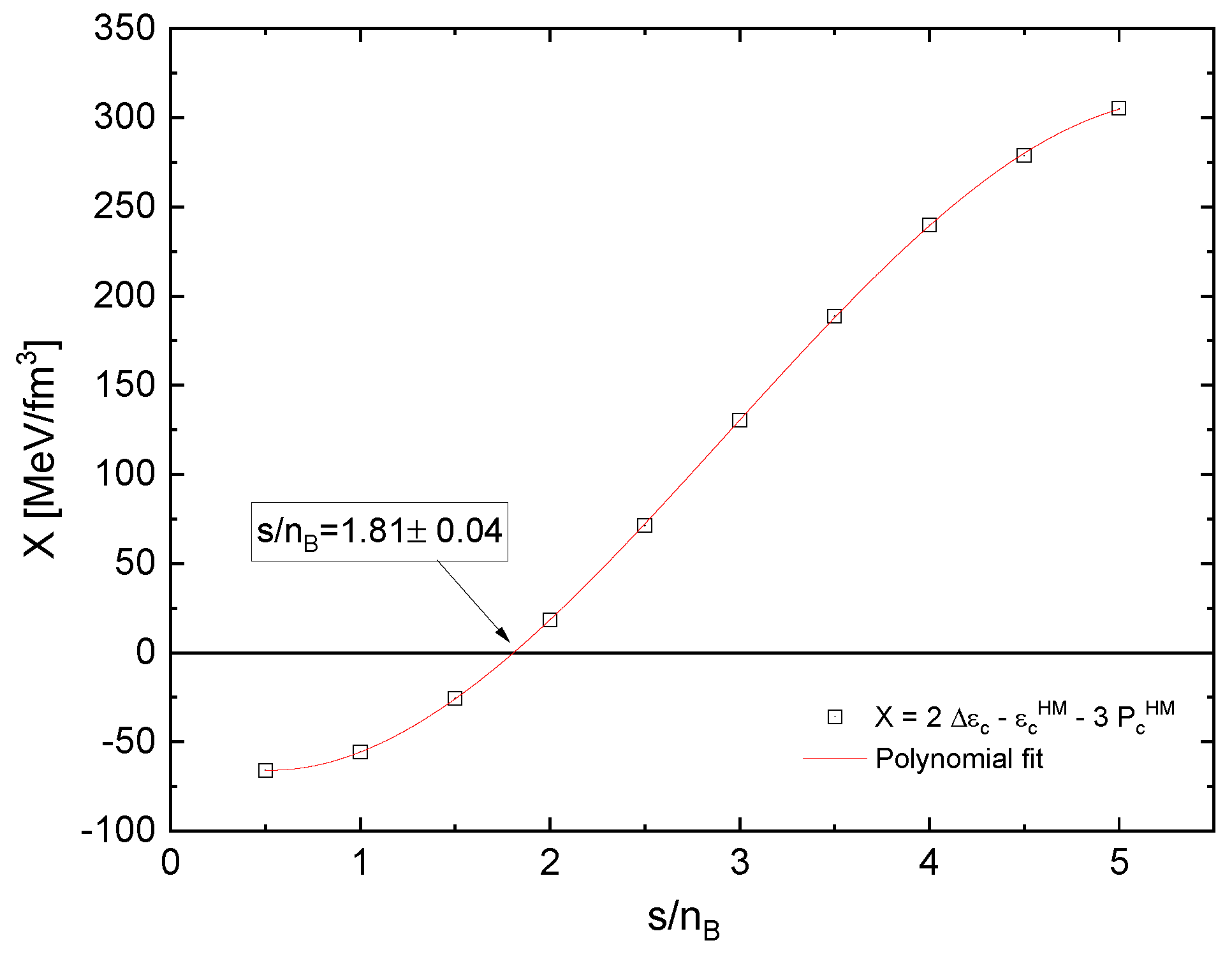 Universe 10 00336 g015