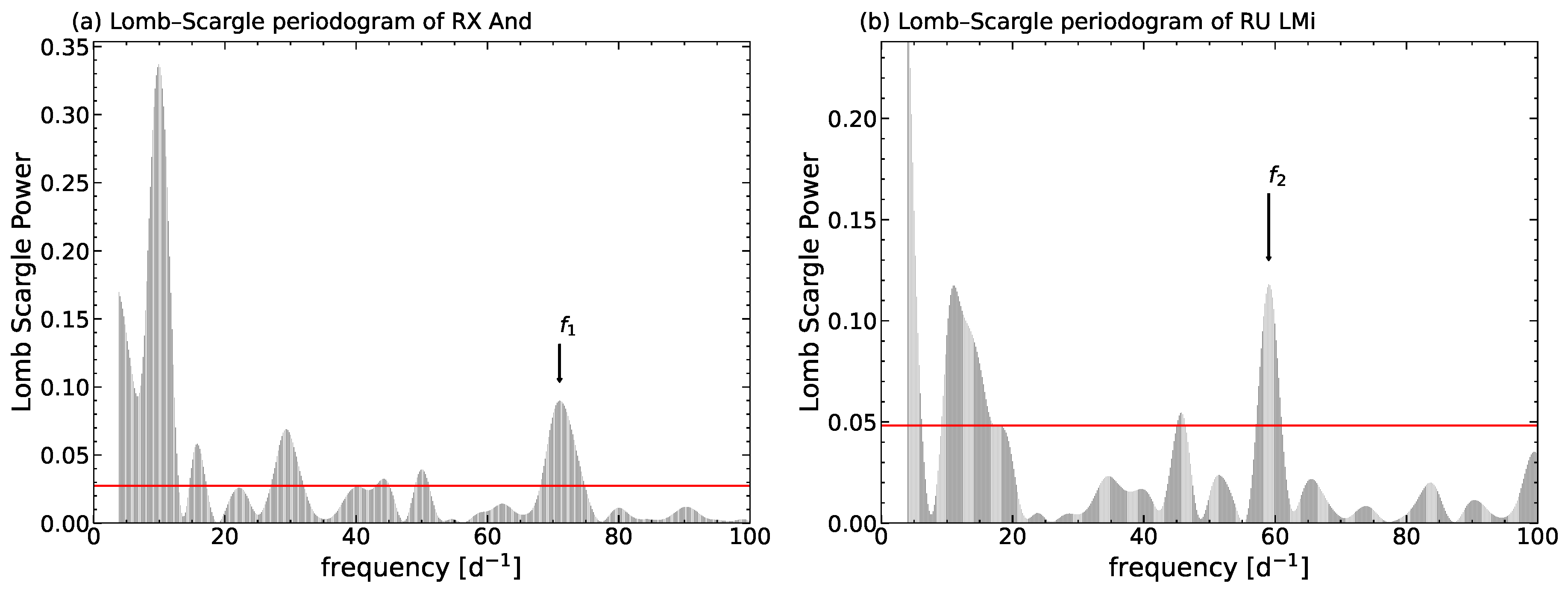 Universe 10 00337 g009