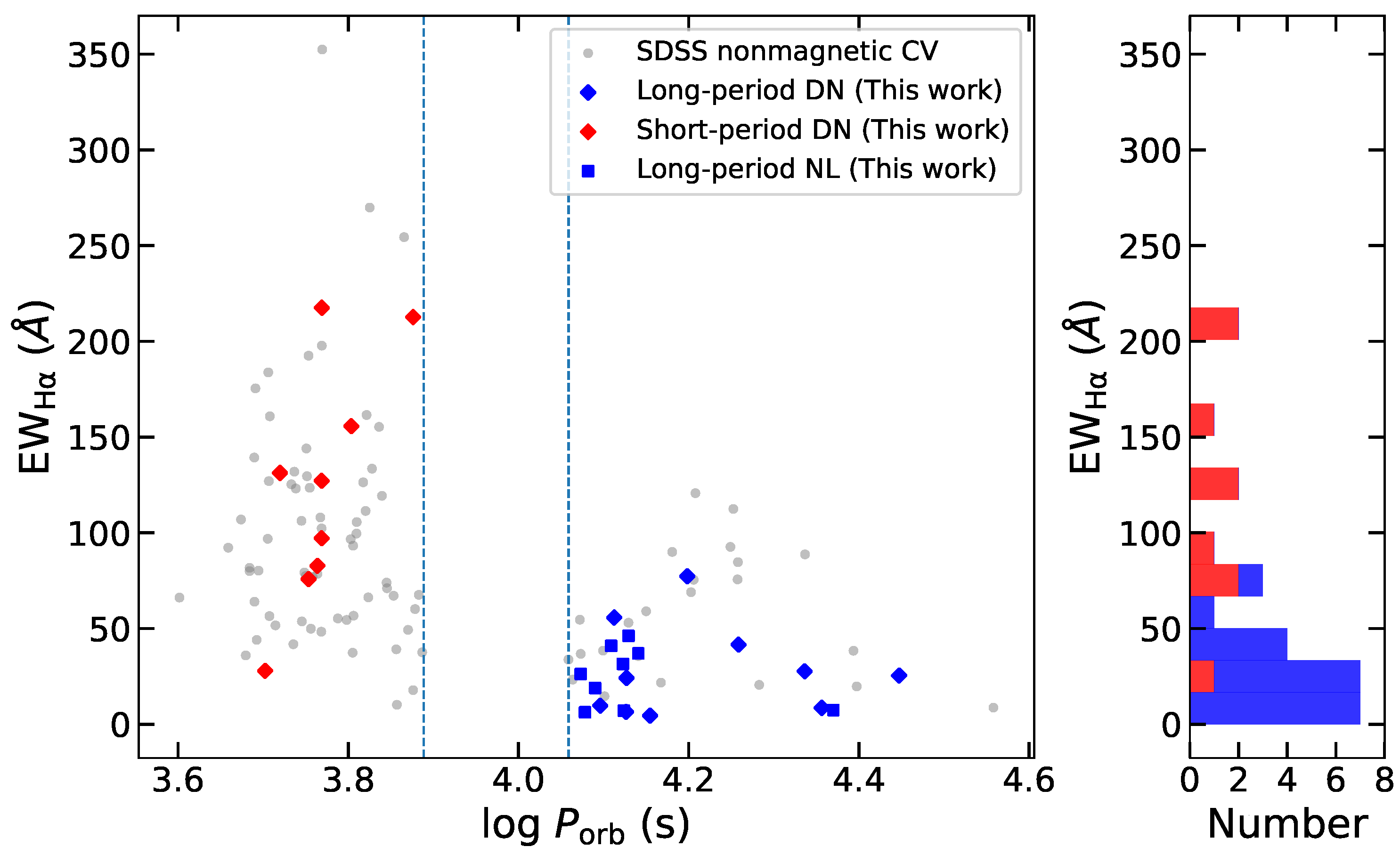 Universe 10 00337 g010