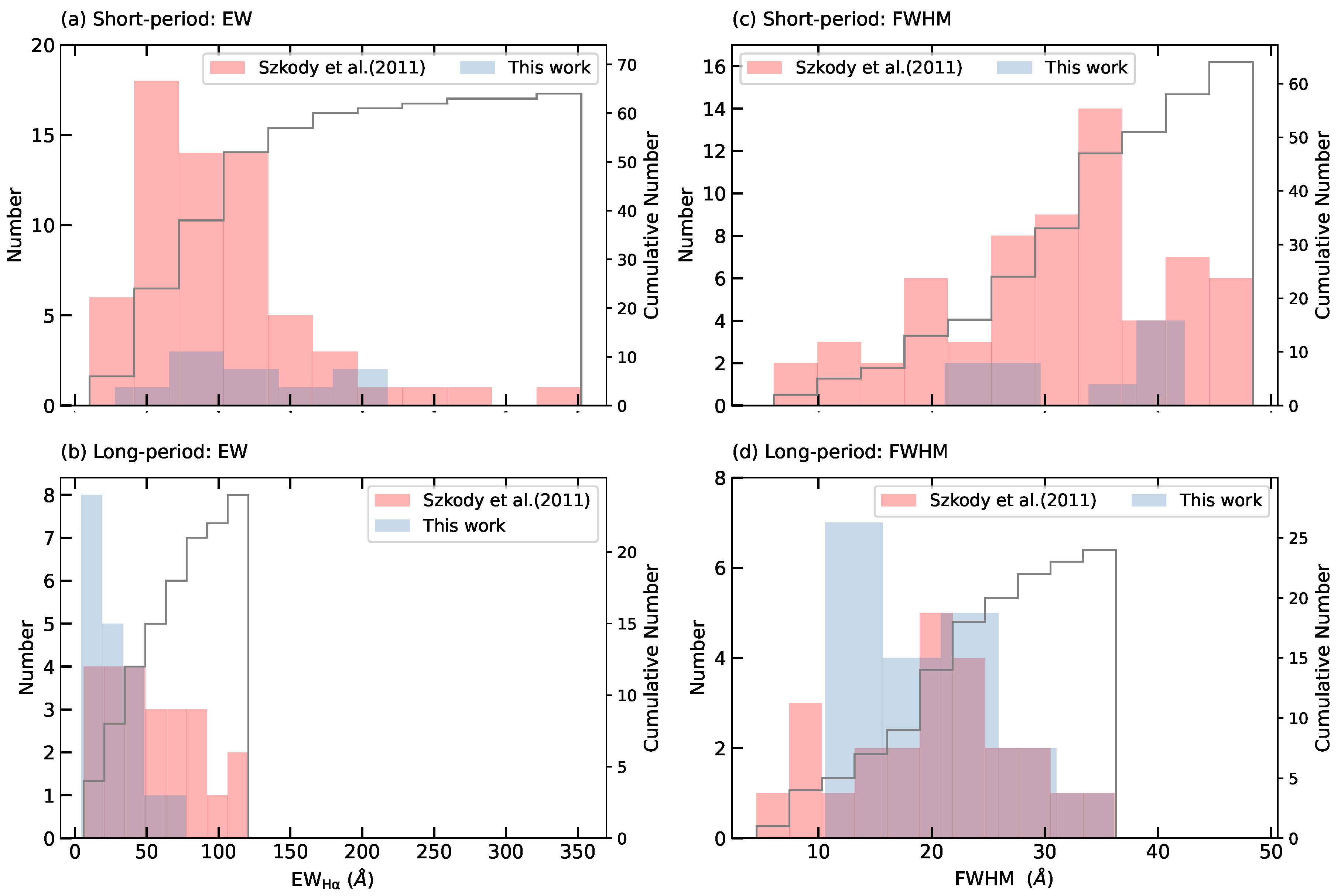 Universe 10 00337 g011