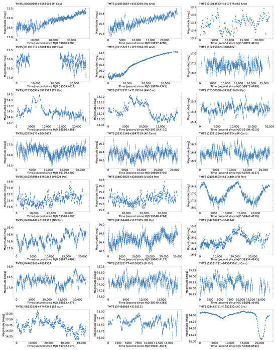 Universe 10 00337 g0a1a