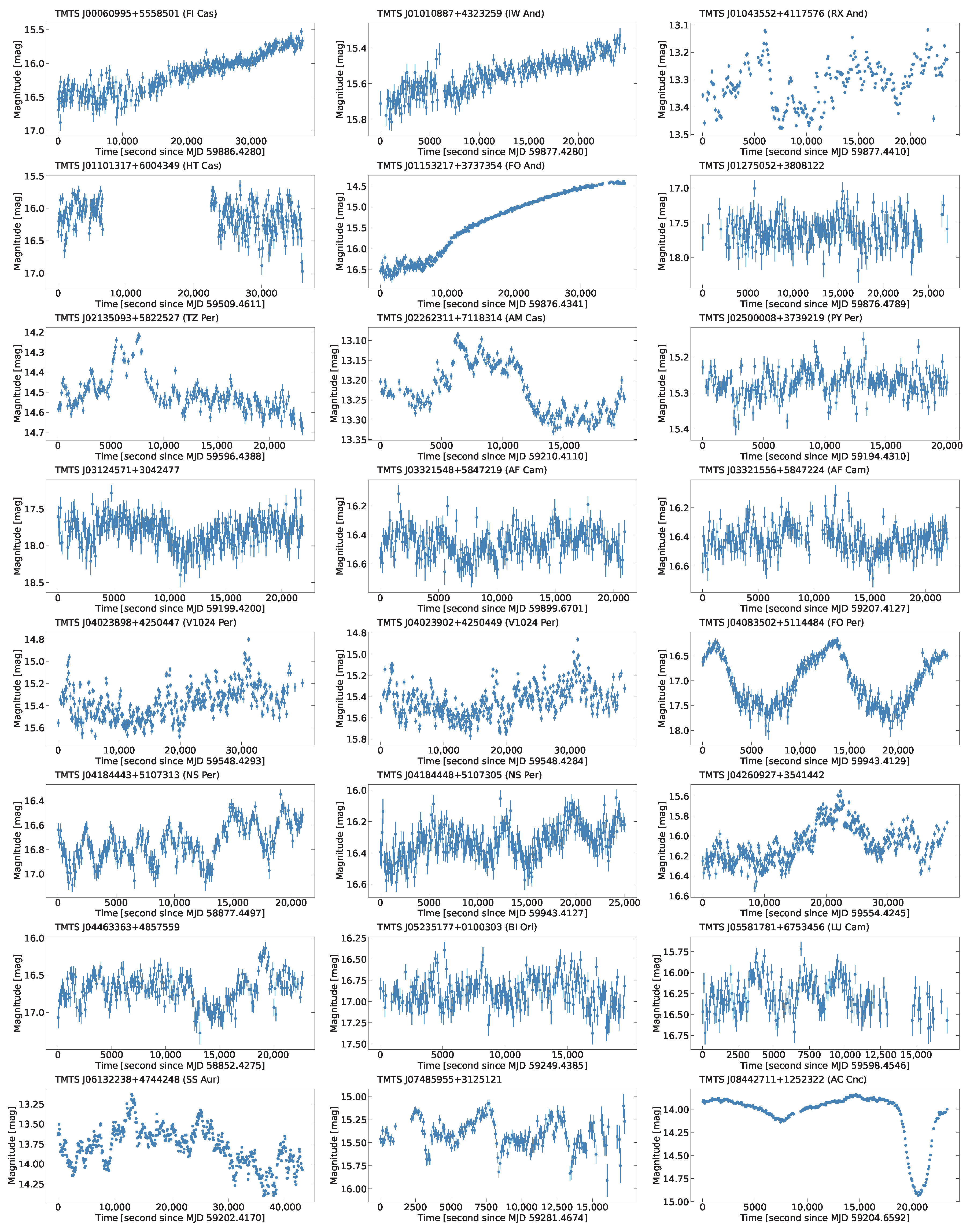 Universe 10 00337 g0a1a