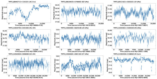 Universe 10 00337 g0a1b