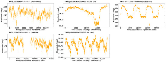 Universe 10 00337 g0a4