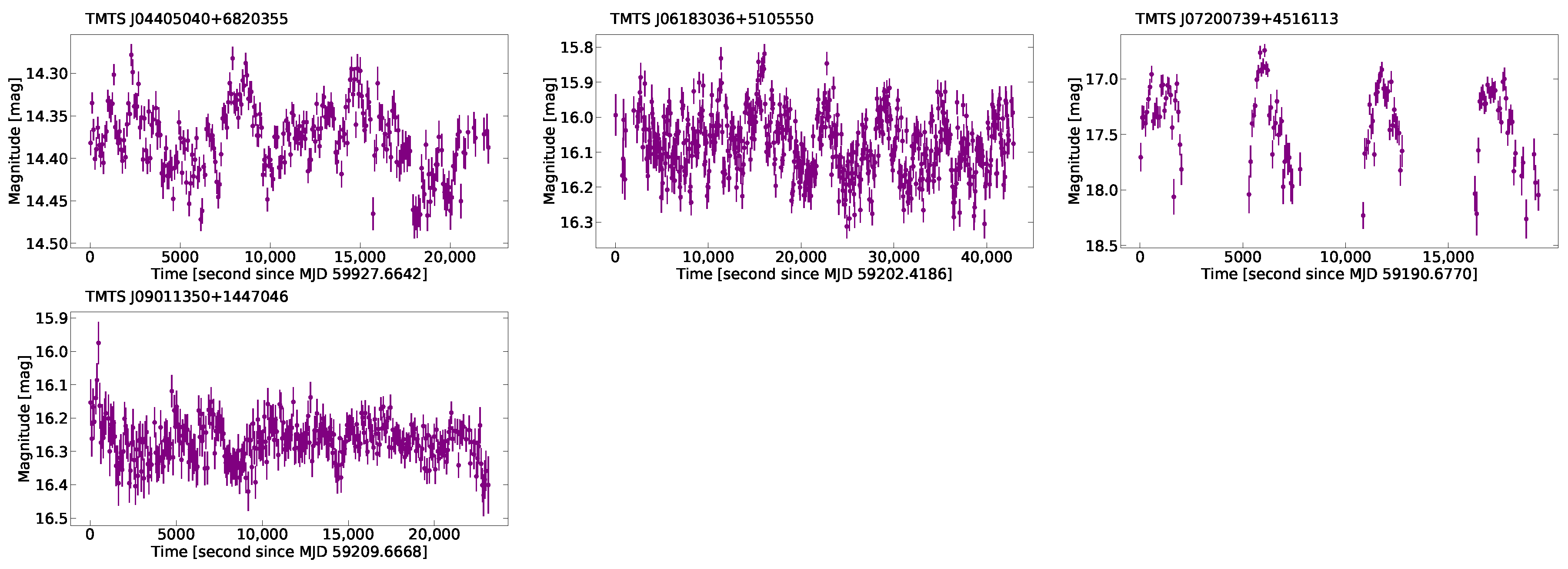 Universe 10 00337 g0a5b