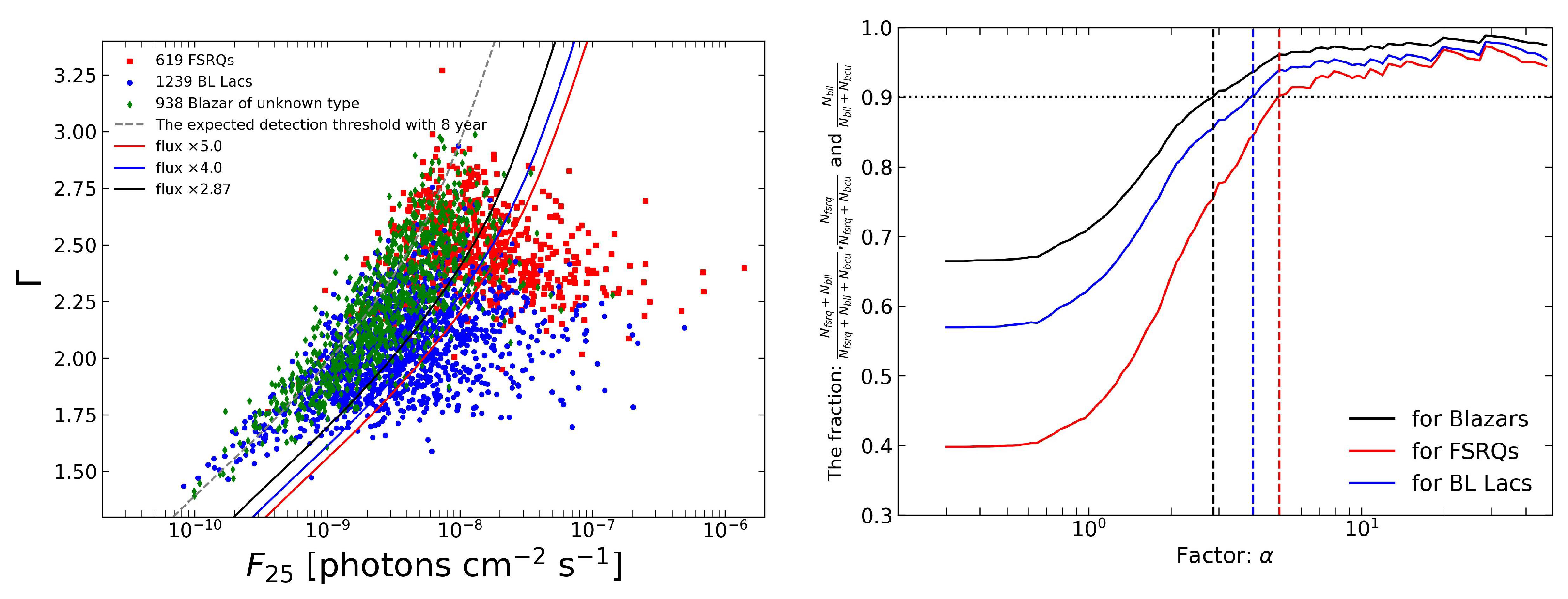 Universe 10 00340 g001