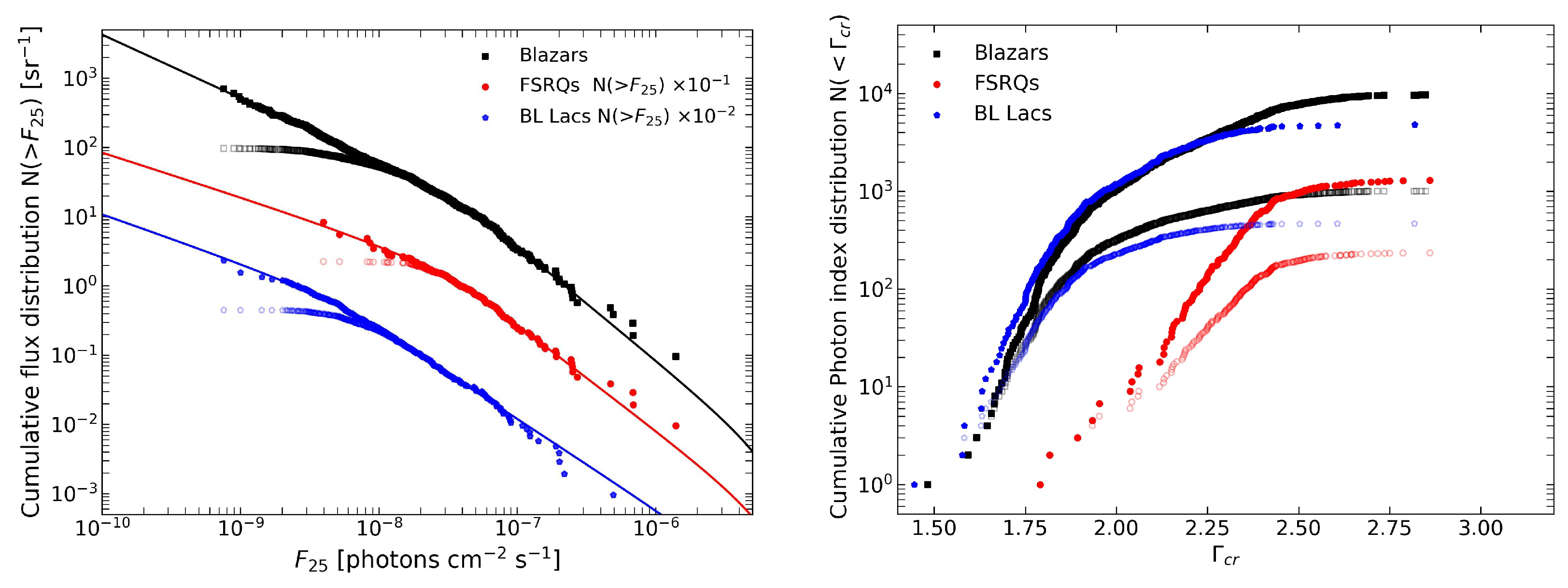 Universe 10 00340 g003