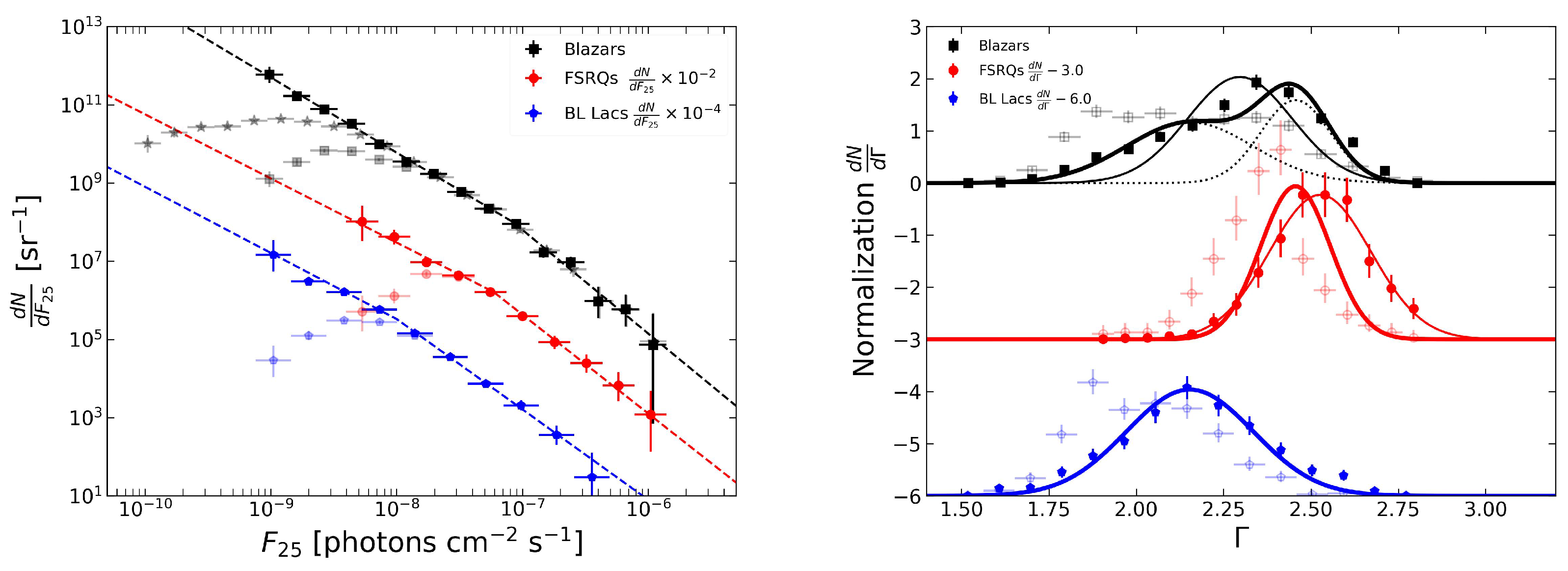 Universe 10 00340 g004
