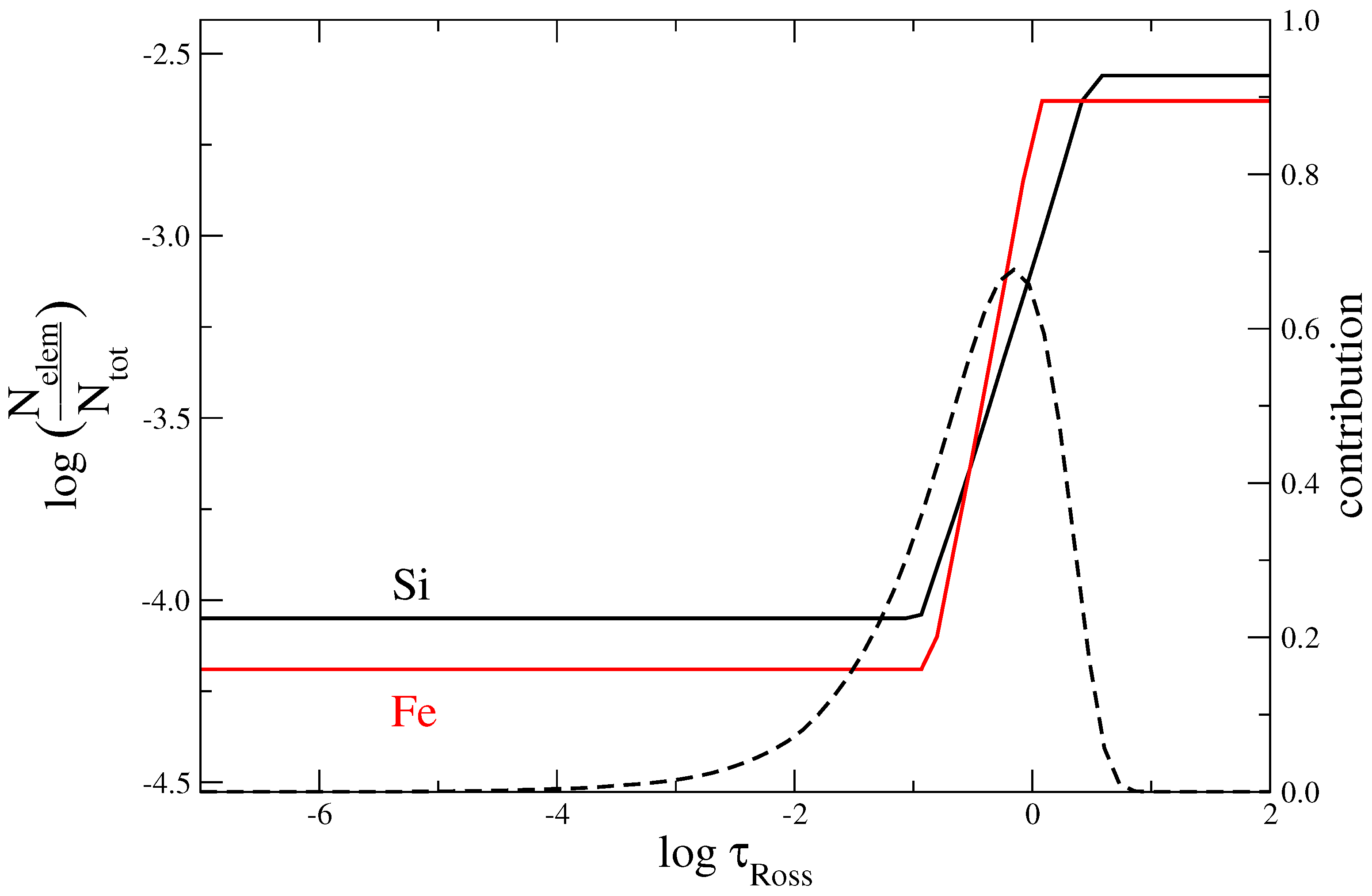 Universe 10 00341 g004