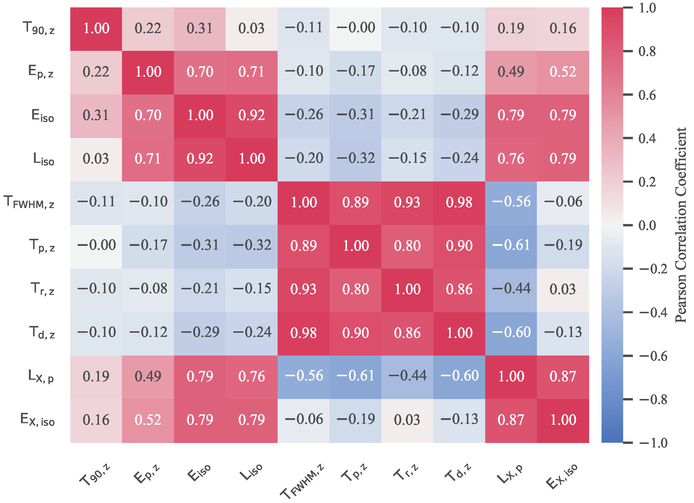 Universe 10 00343 g002