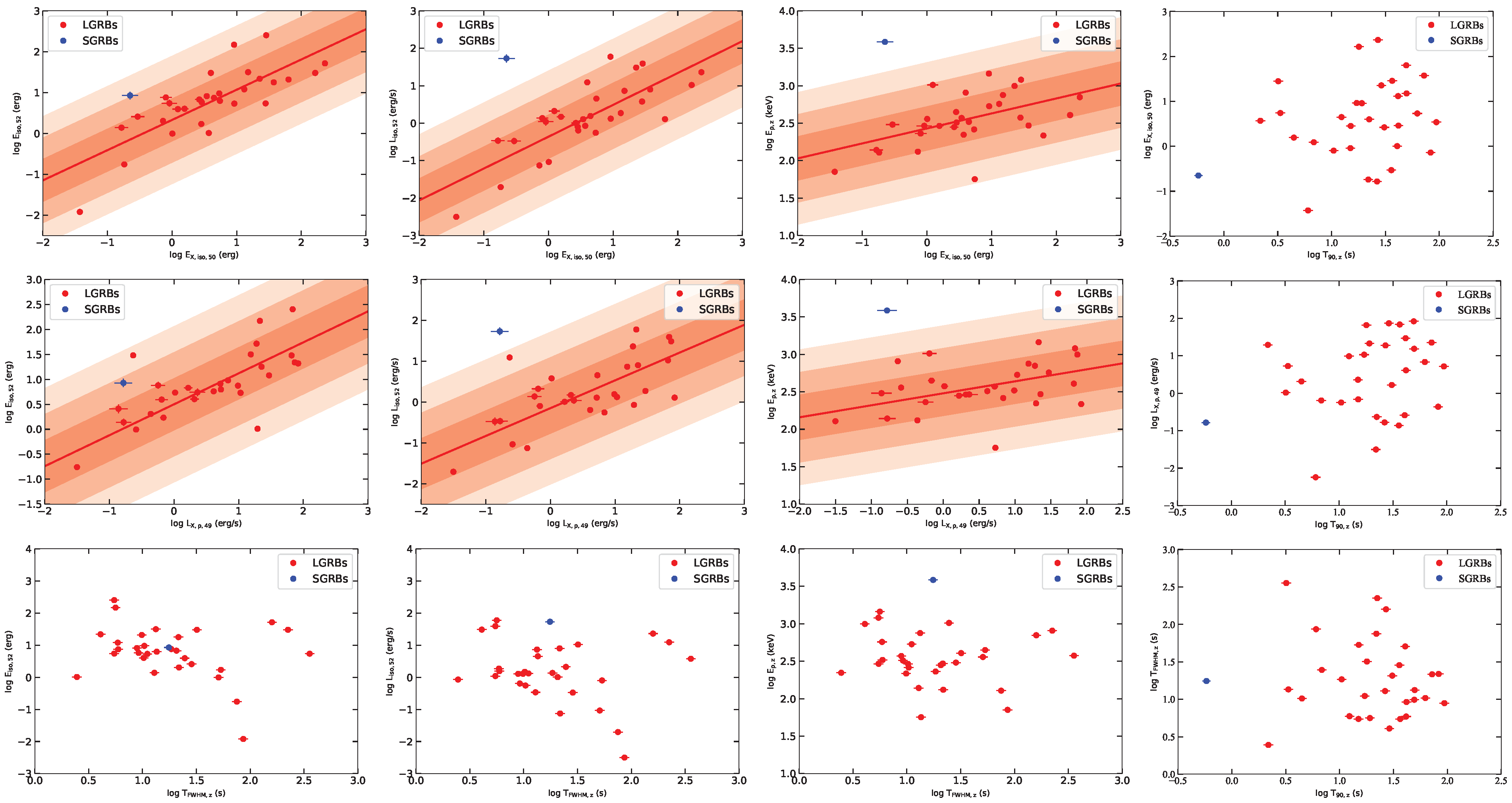 Universe 10 00343 g003a