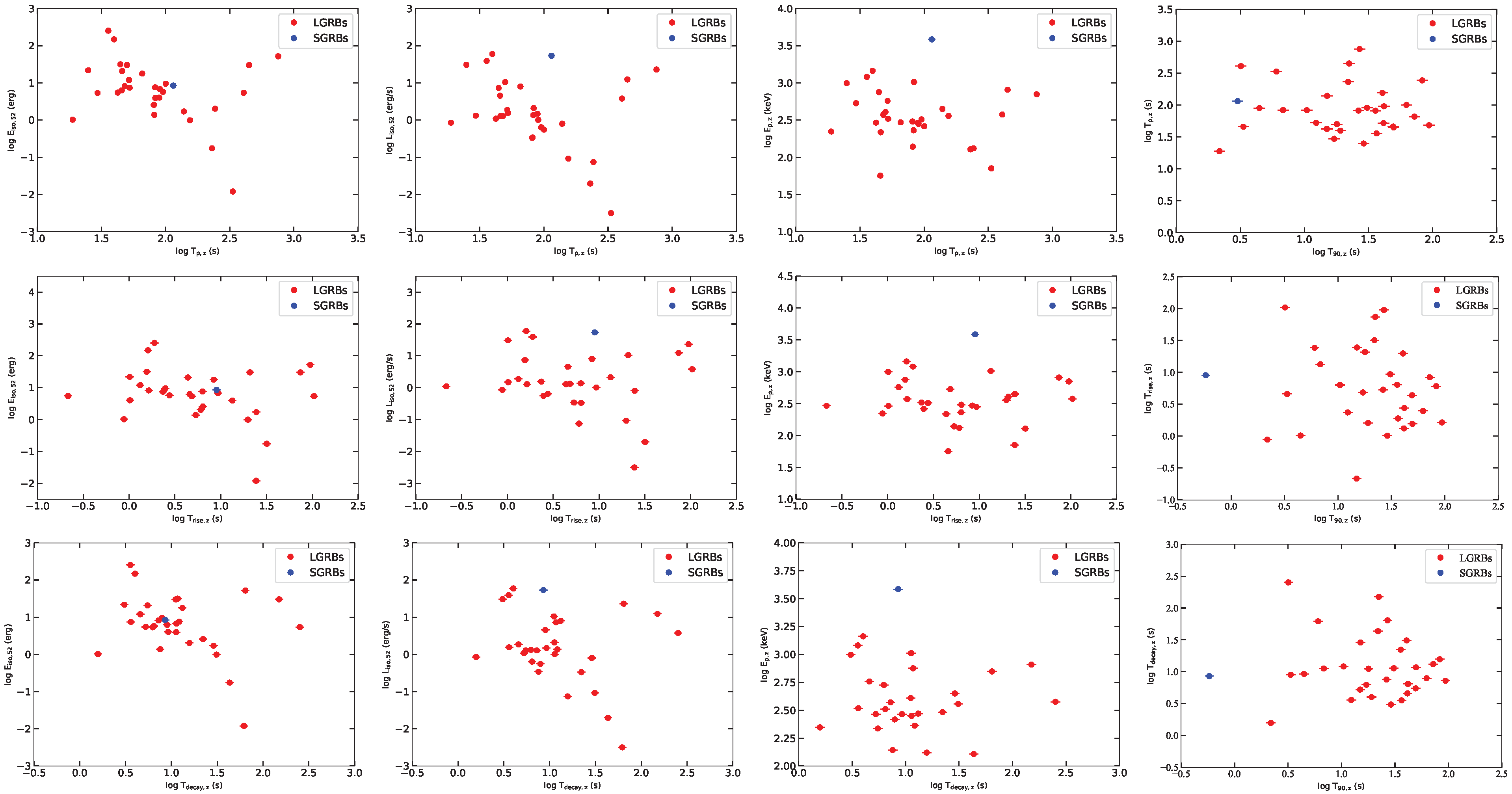 Universe 10 00343 g003b