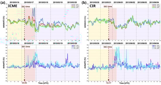Universe 10 00344 g005