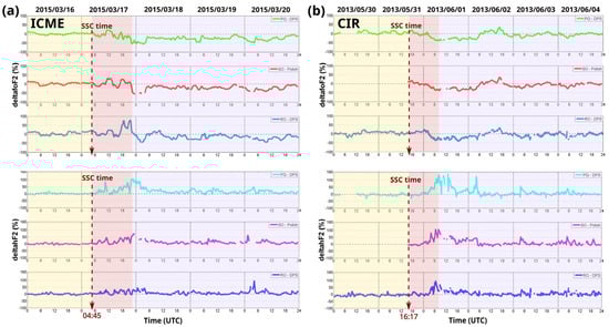 Universe 10 00344 g006