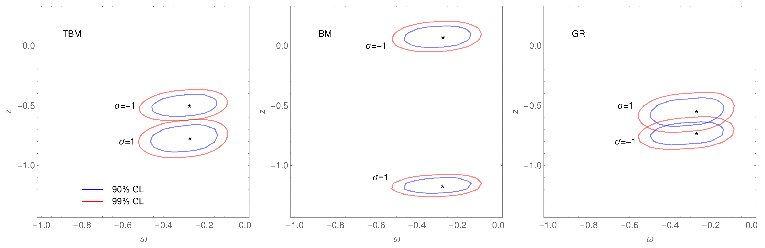 Universe 10 00345 g004
