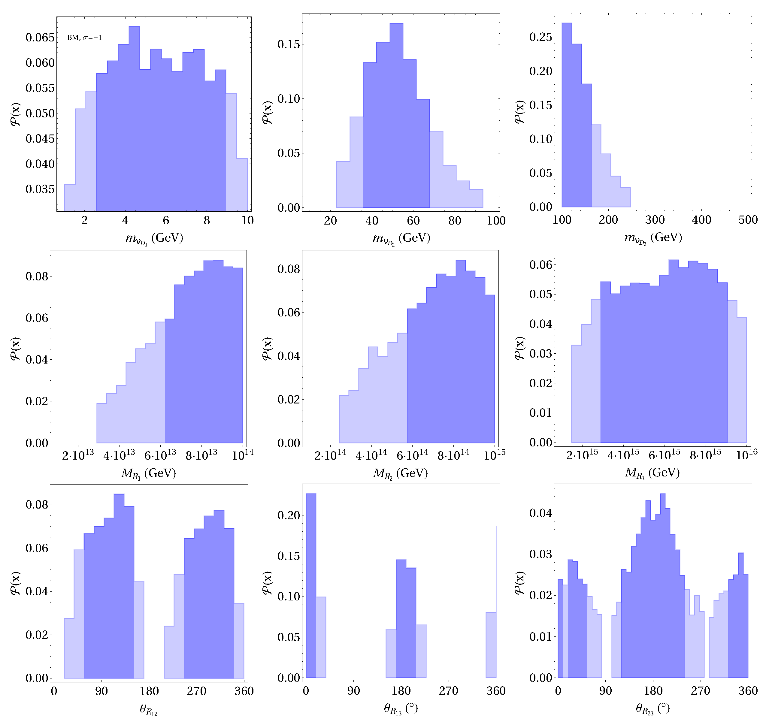 Universe 10 00345 g005