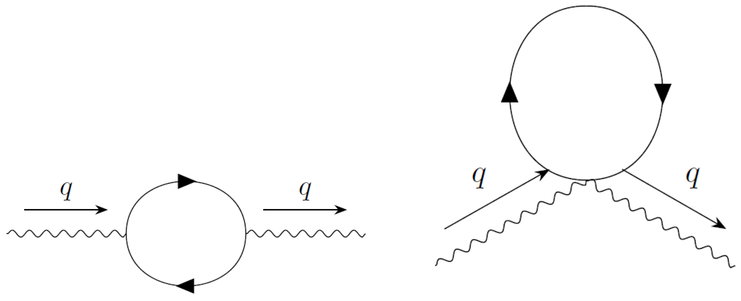 Universe 10 00348 g001