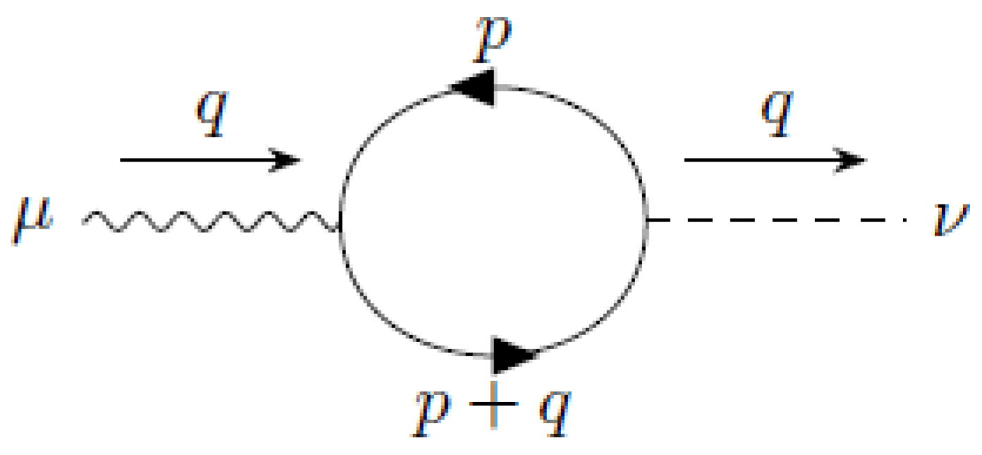 Universe 10 00348 g002
