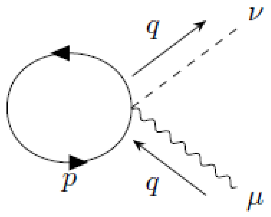 Universe 10 00348 g003