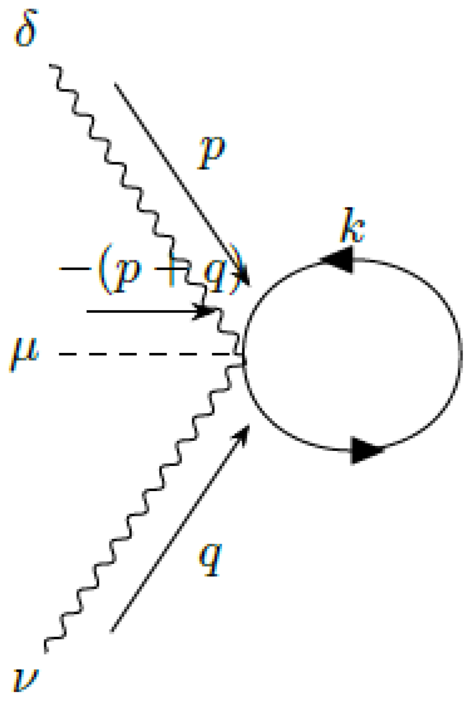 Universe 10 00348 g007