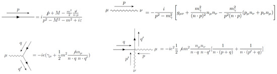 Universe 10 00348 g0a1