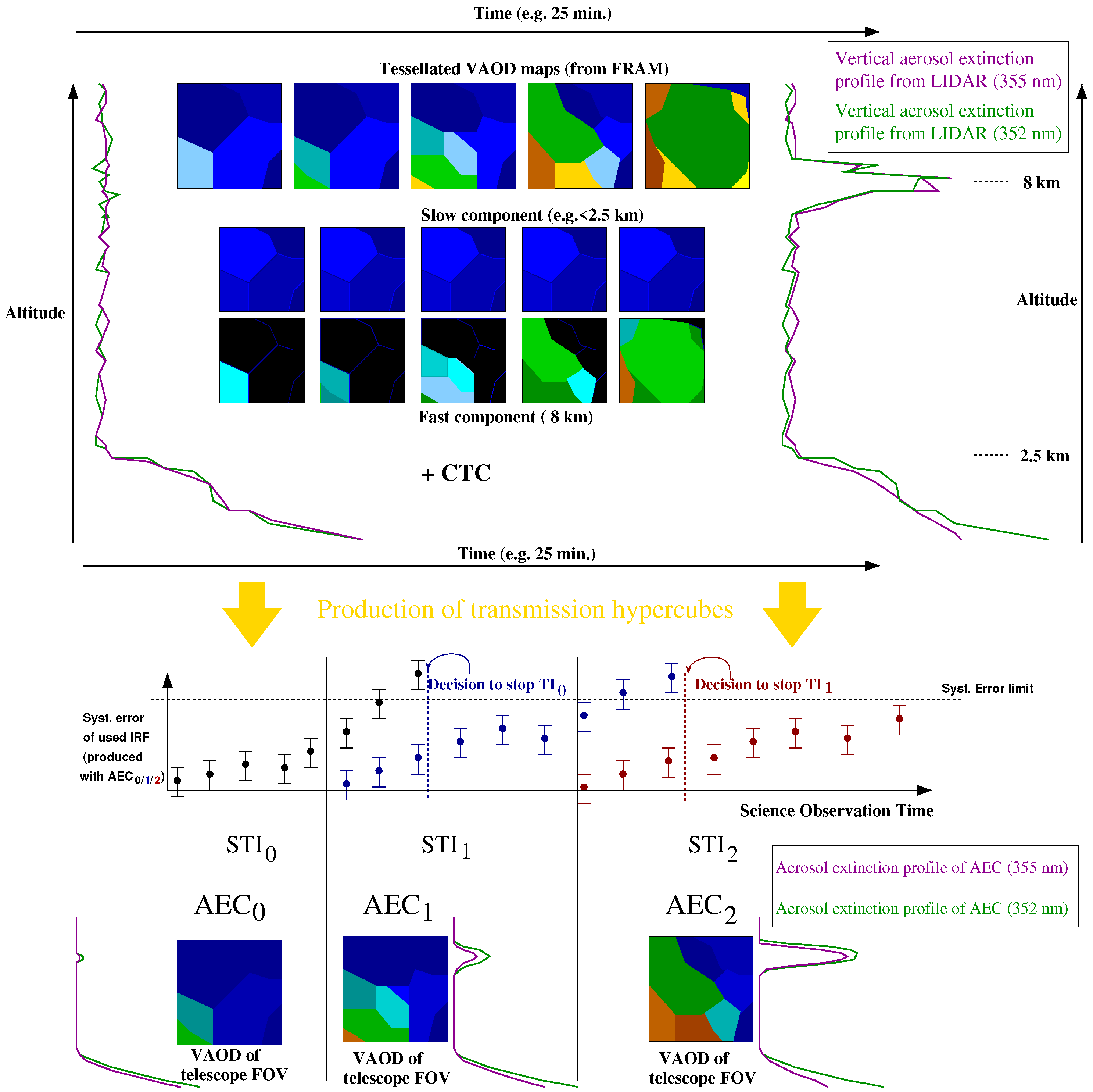 Universe 10 00349 g002