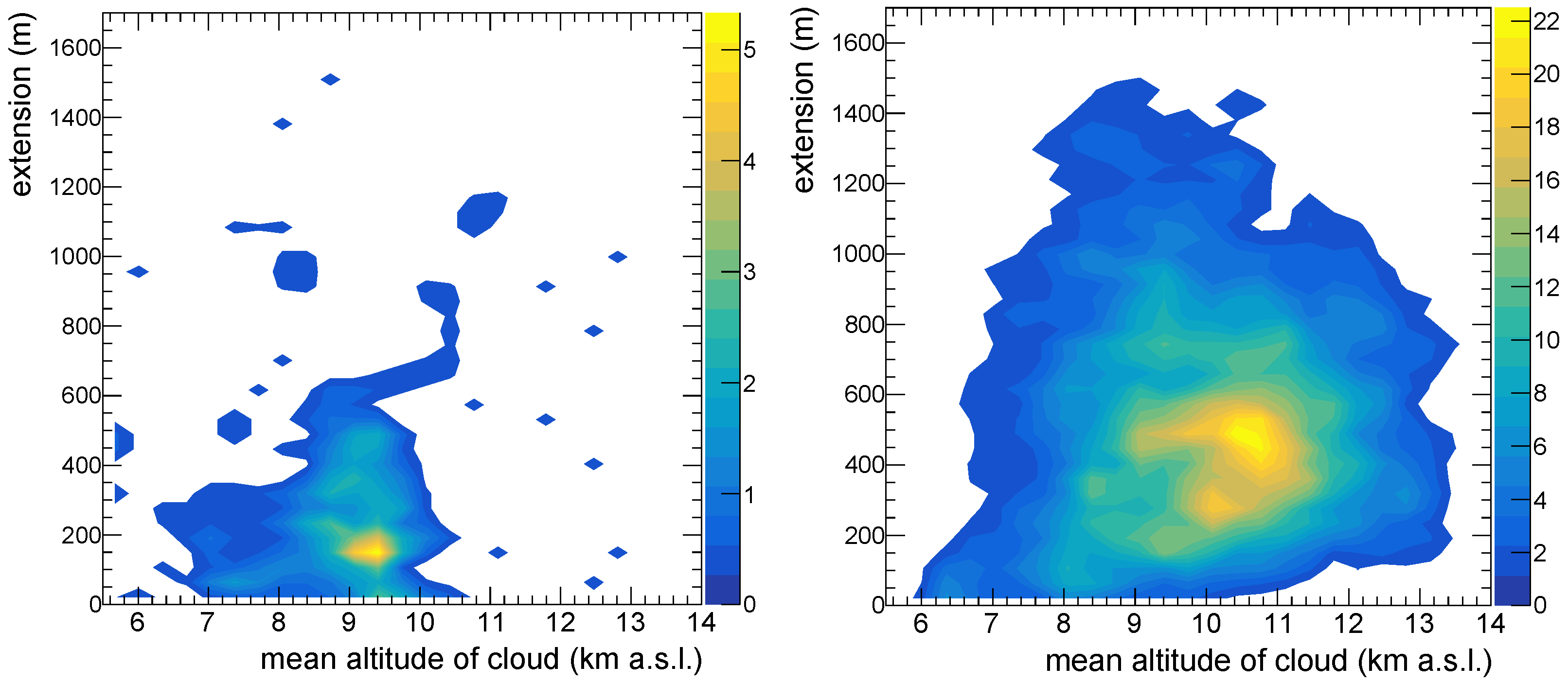 Universe 10 00349 g003