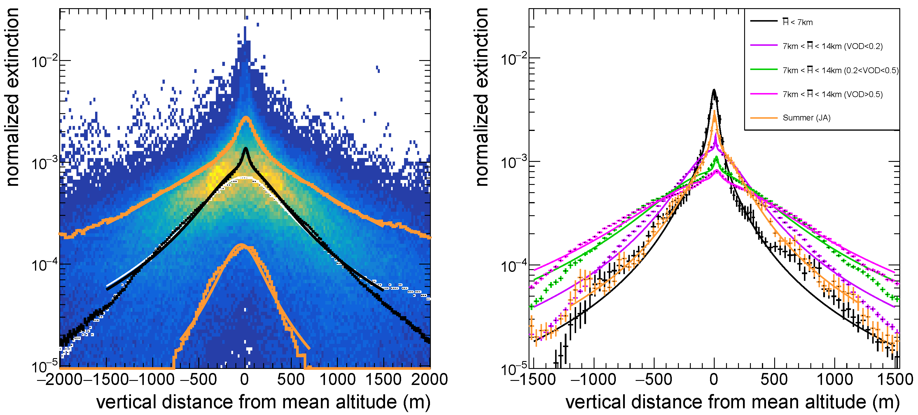 Universe 10 00349 g004