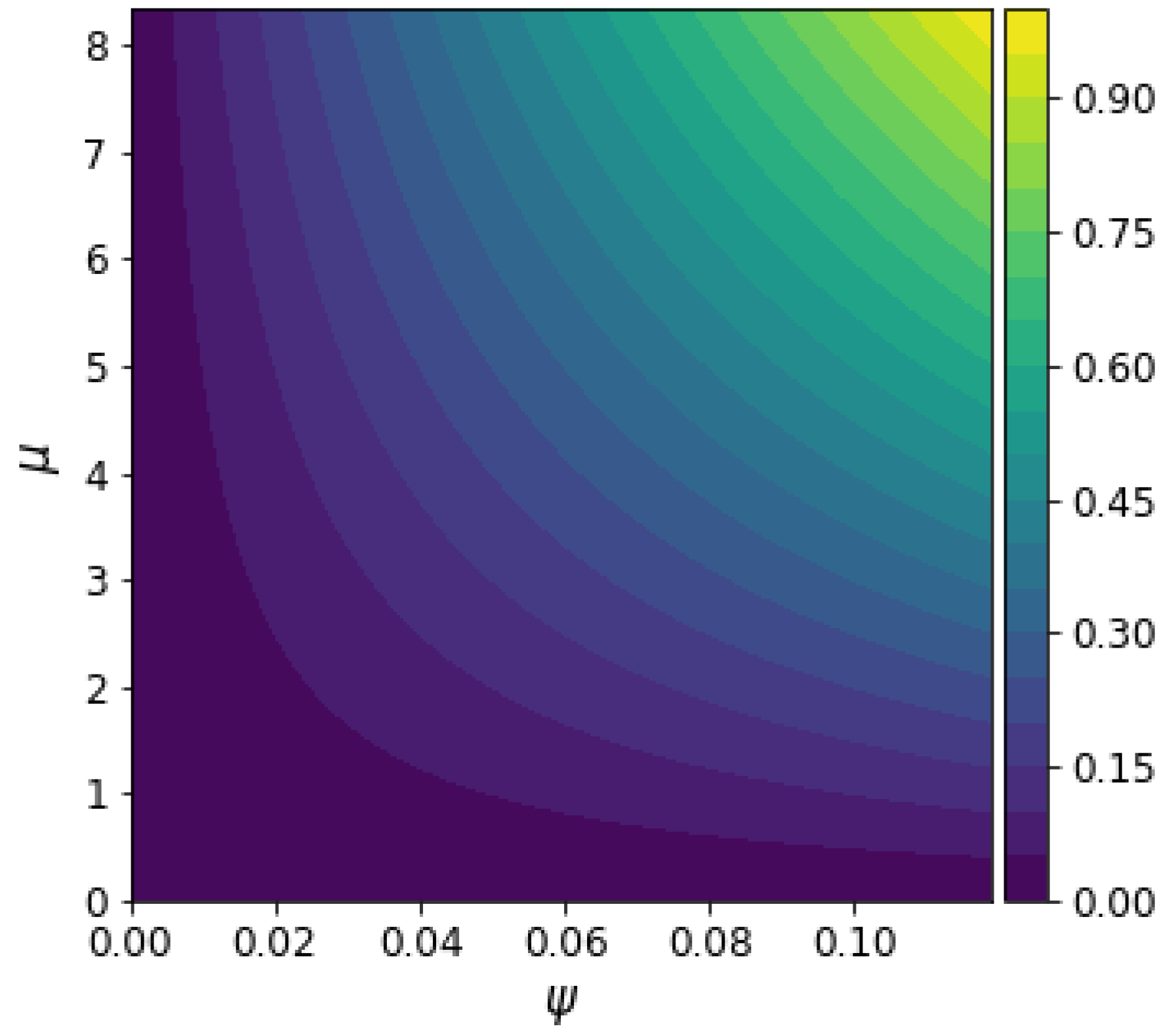 Universe 10 00350 g014 Universe 10 00350 g014