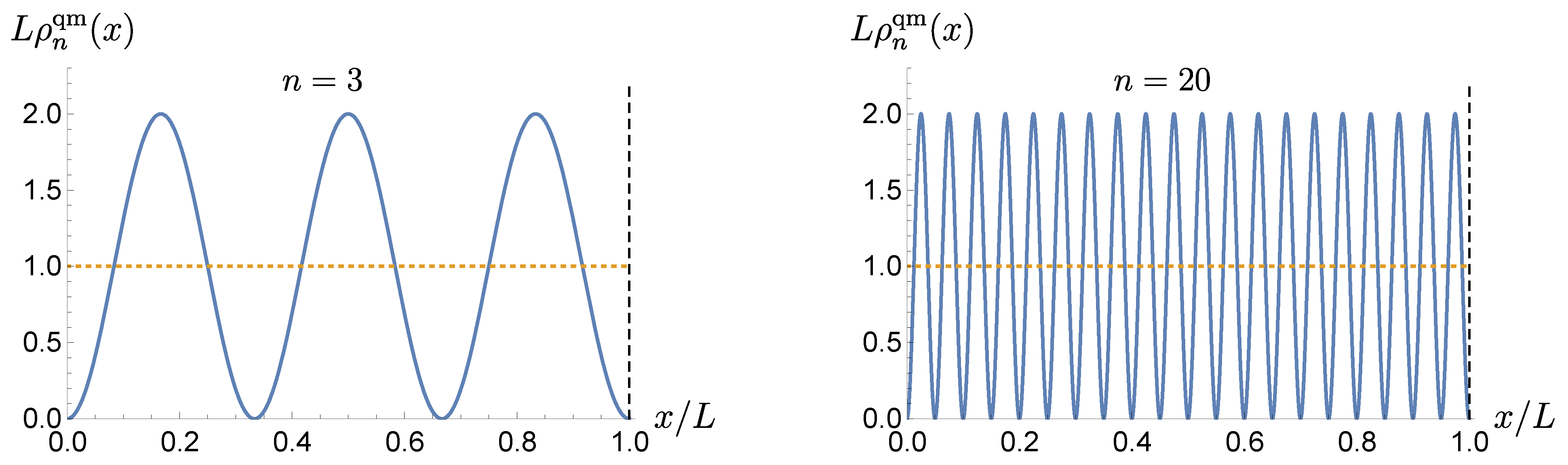 Universe 10 00351 g002
