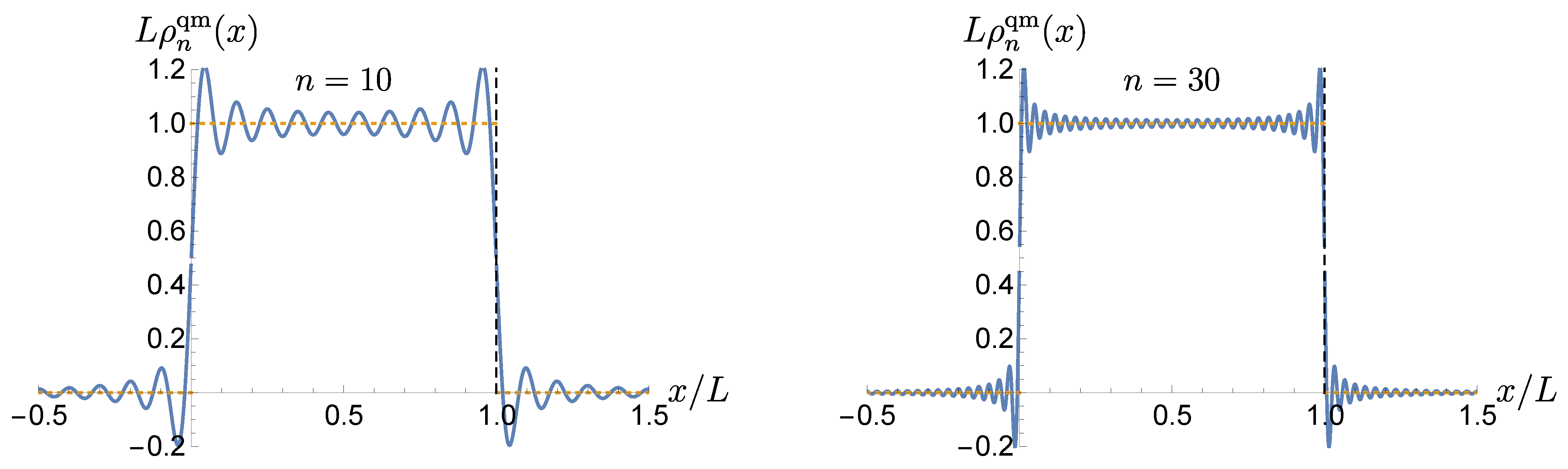 Universe 10 00351 g003