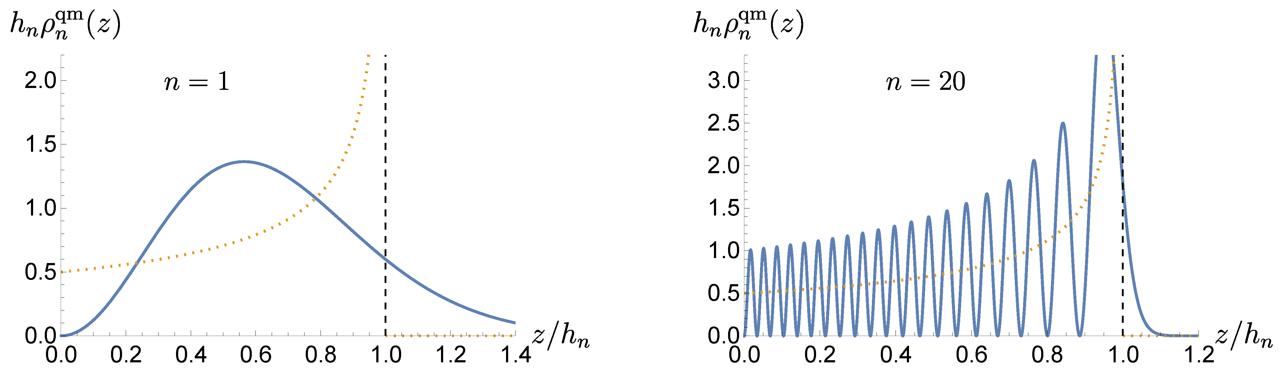 Universe 10 00351 g004