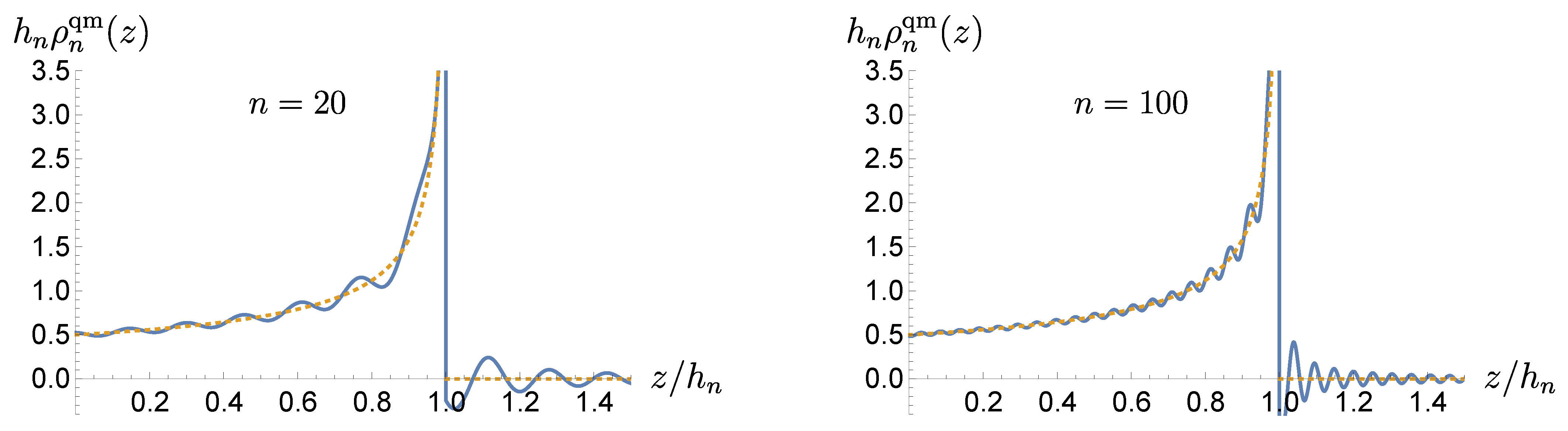 Universe 10 00351 g005