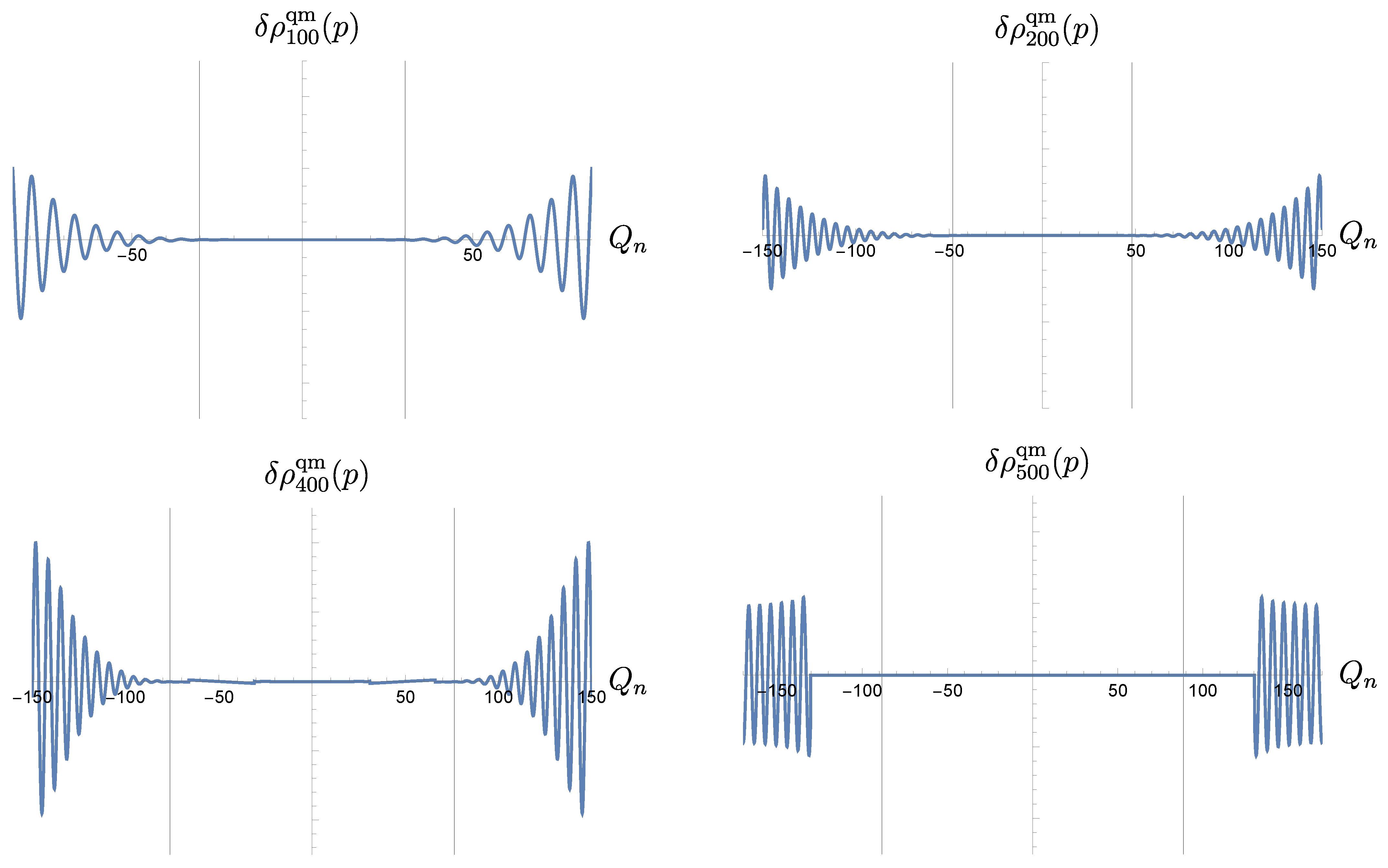 Universe 10 00351 g0a1