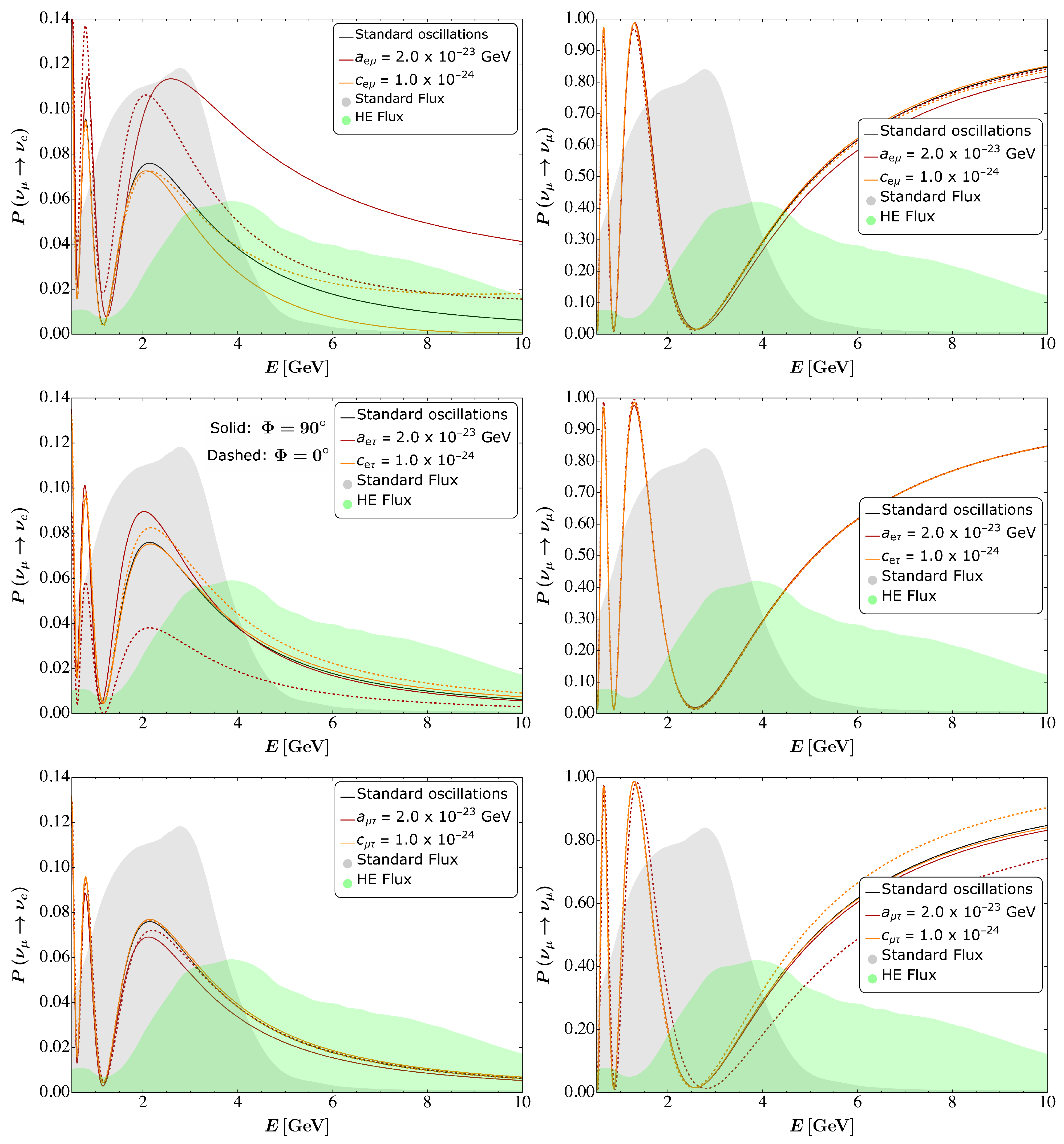 Universe 10 00357 g001