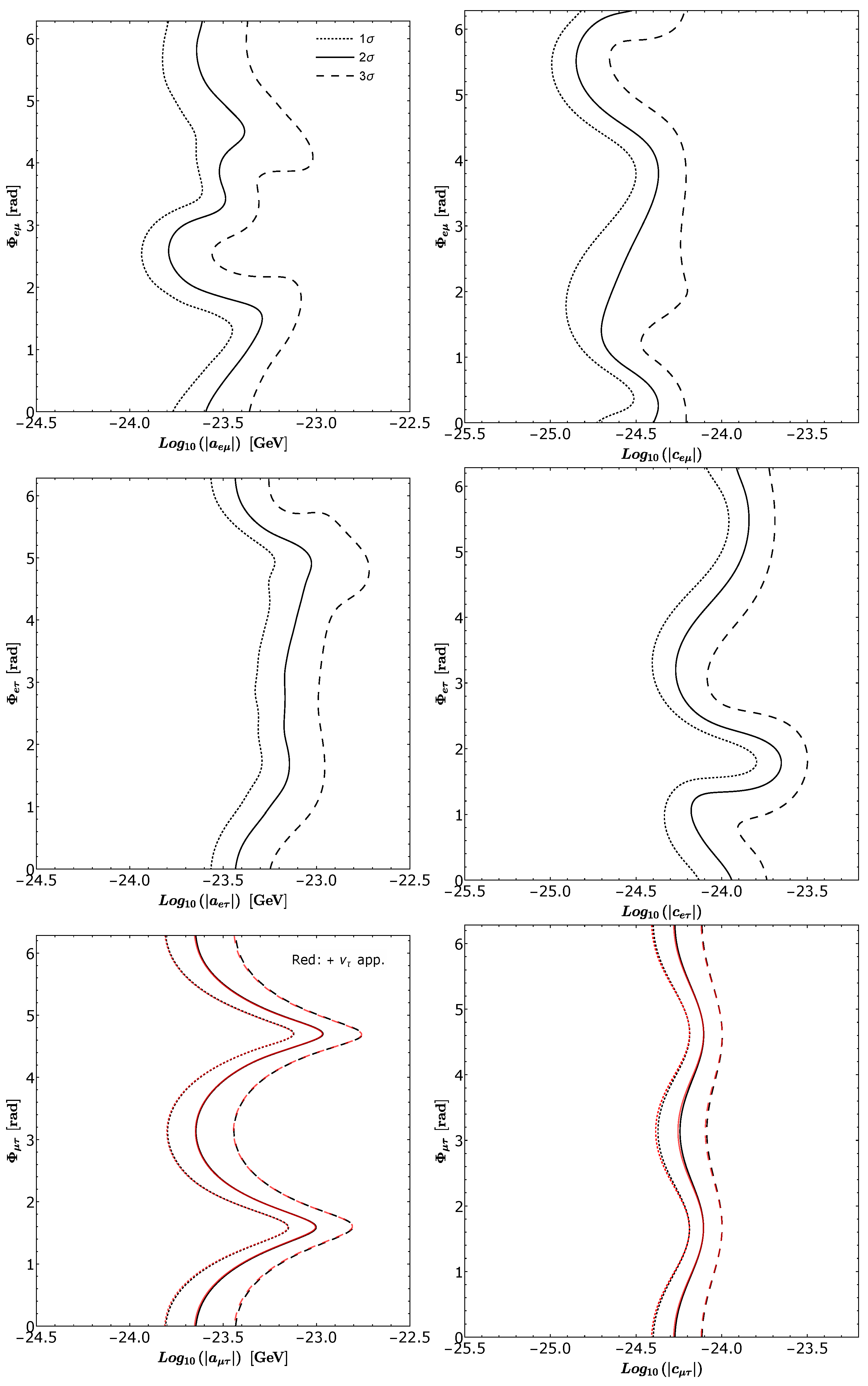 Universe 10 00357 g002