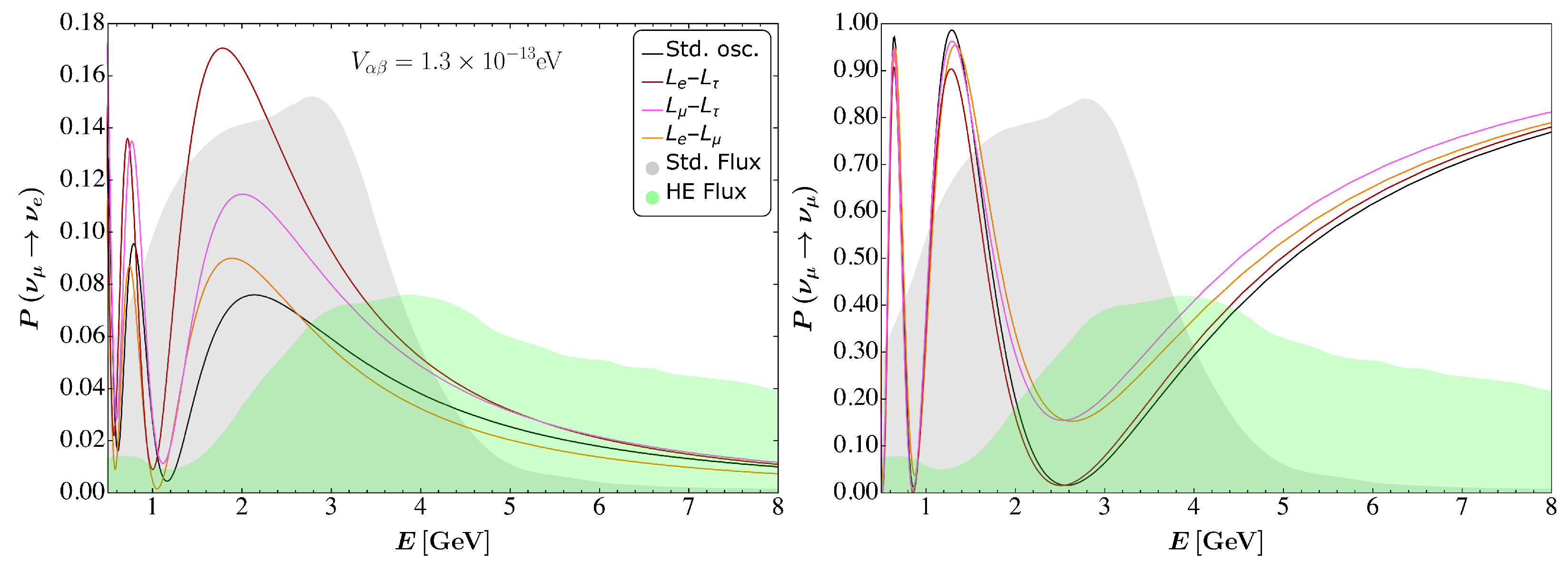 Universe 10 00357 g003