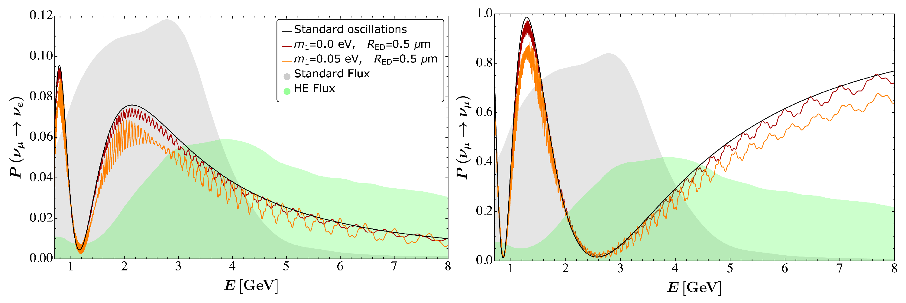 Universe 10 00357 g006