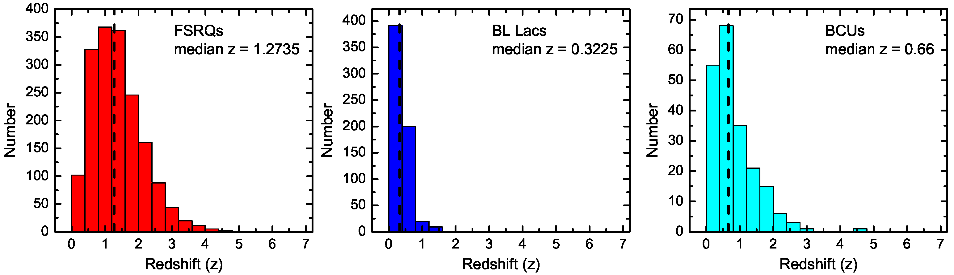 Universe 10 00360 g002