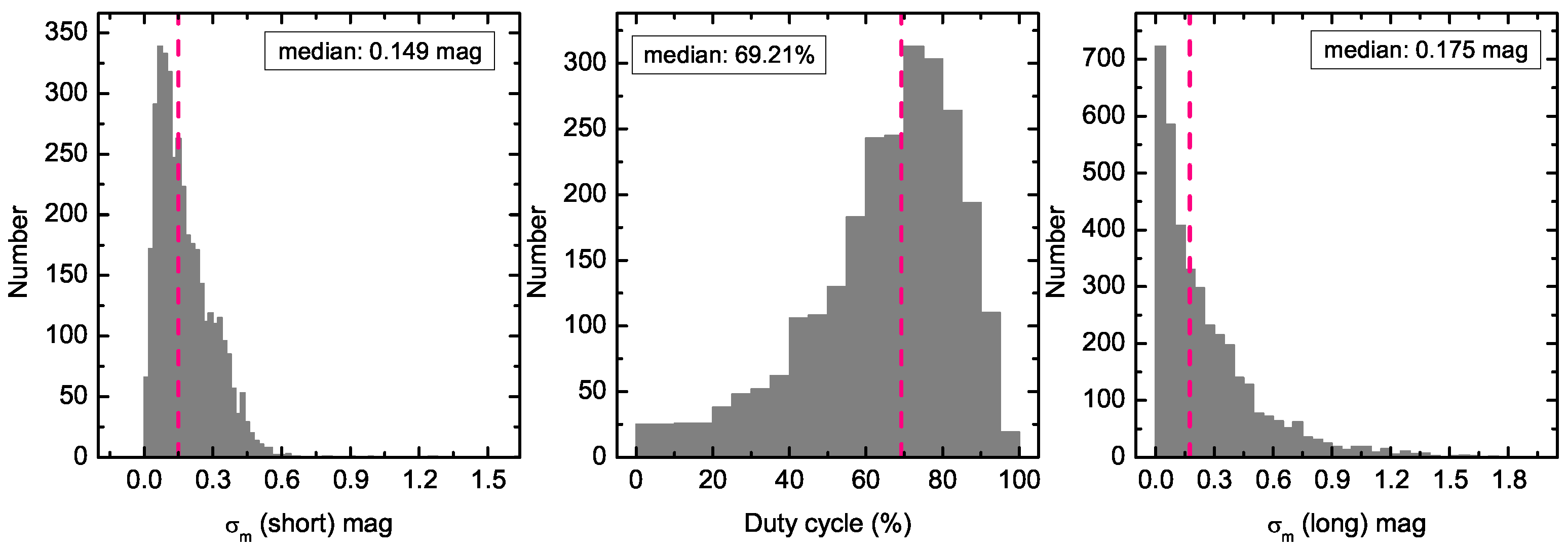 Universe 10 00360 g004