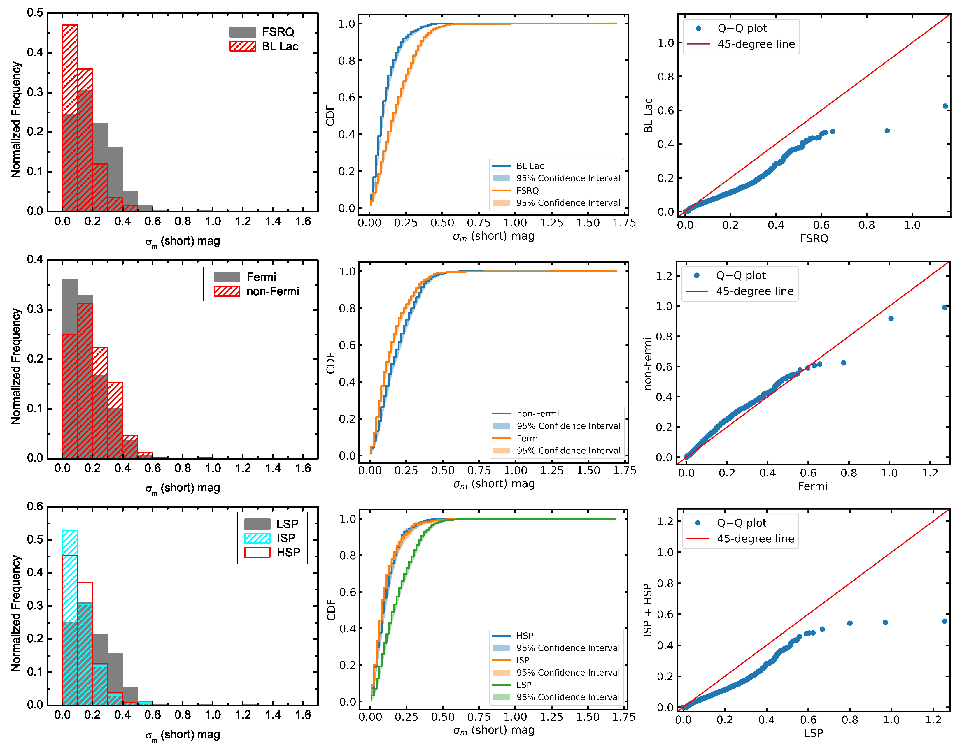Universe 10 00360 g005