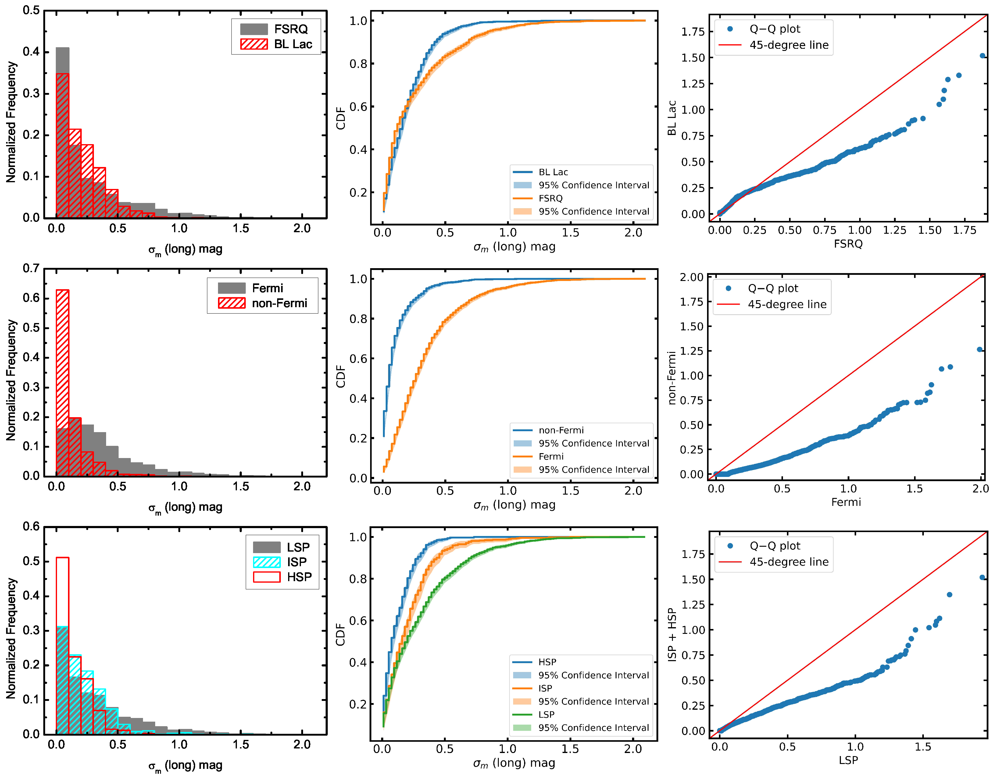 Universe 10 00360 g007