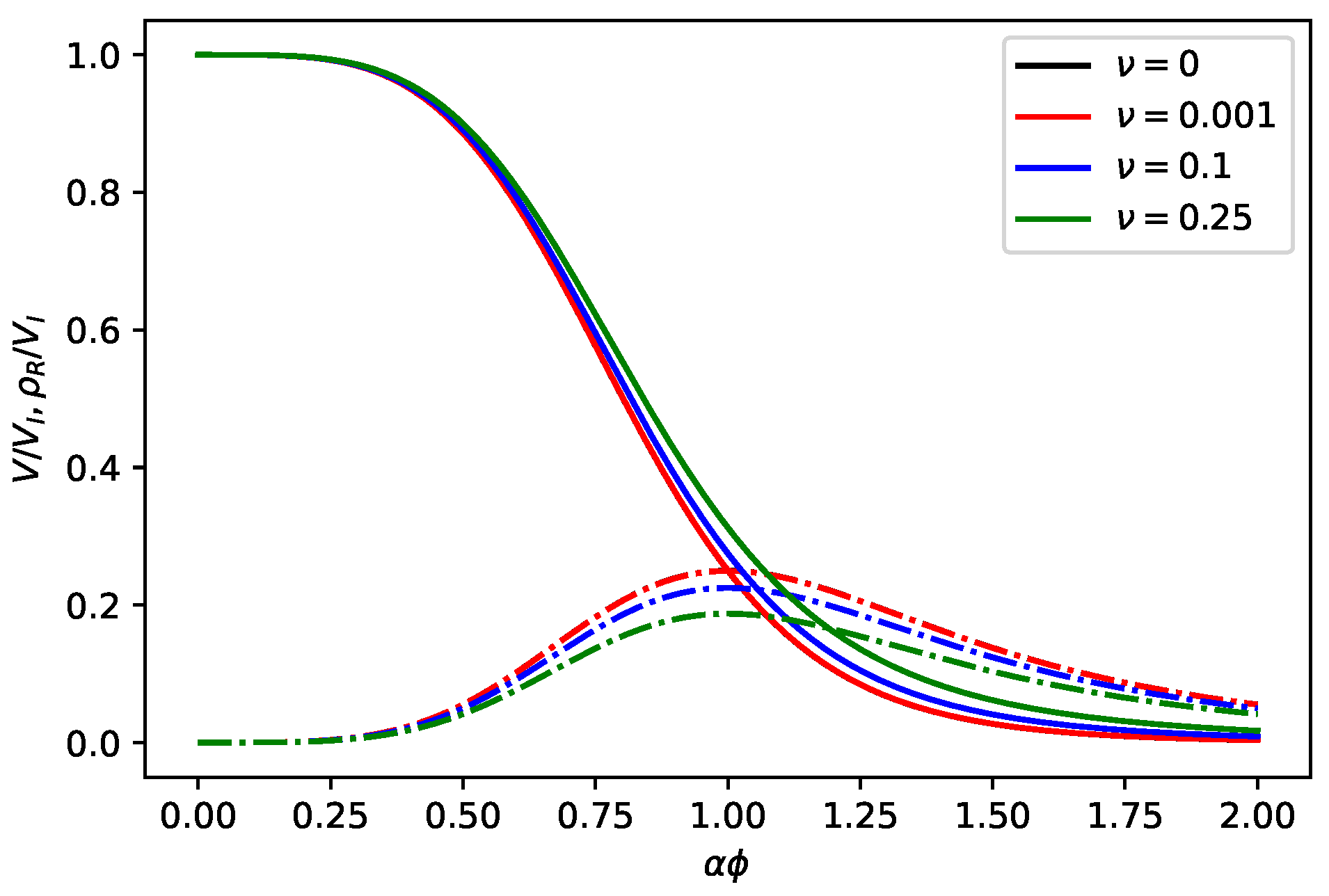 Universe 10 00362 g002