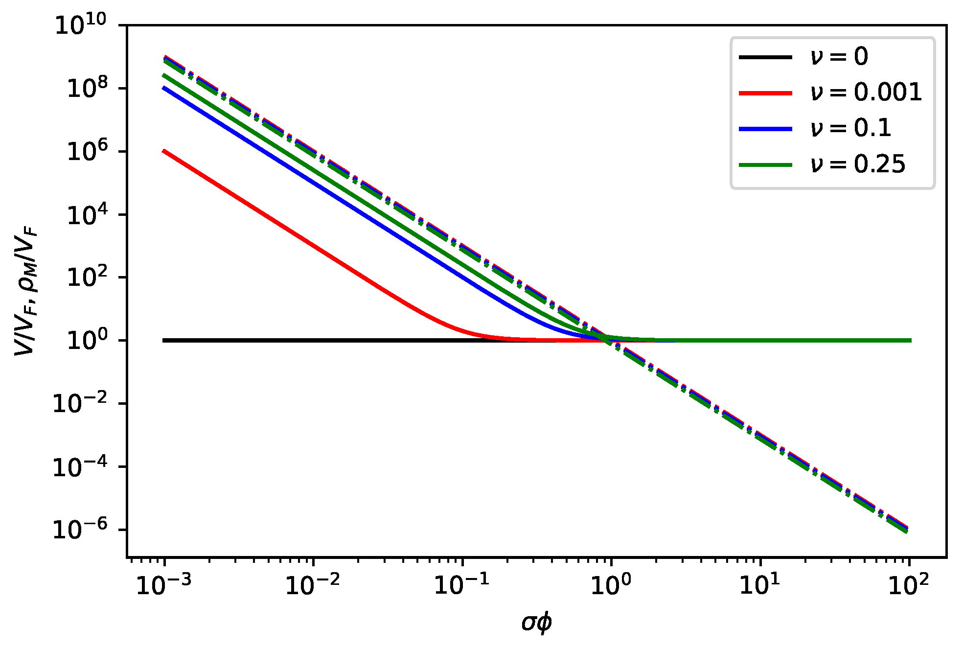 Universe 10 00362 g003