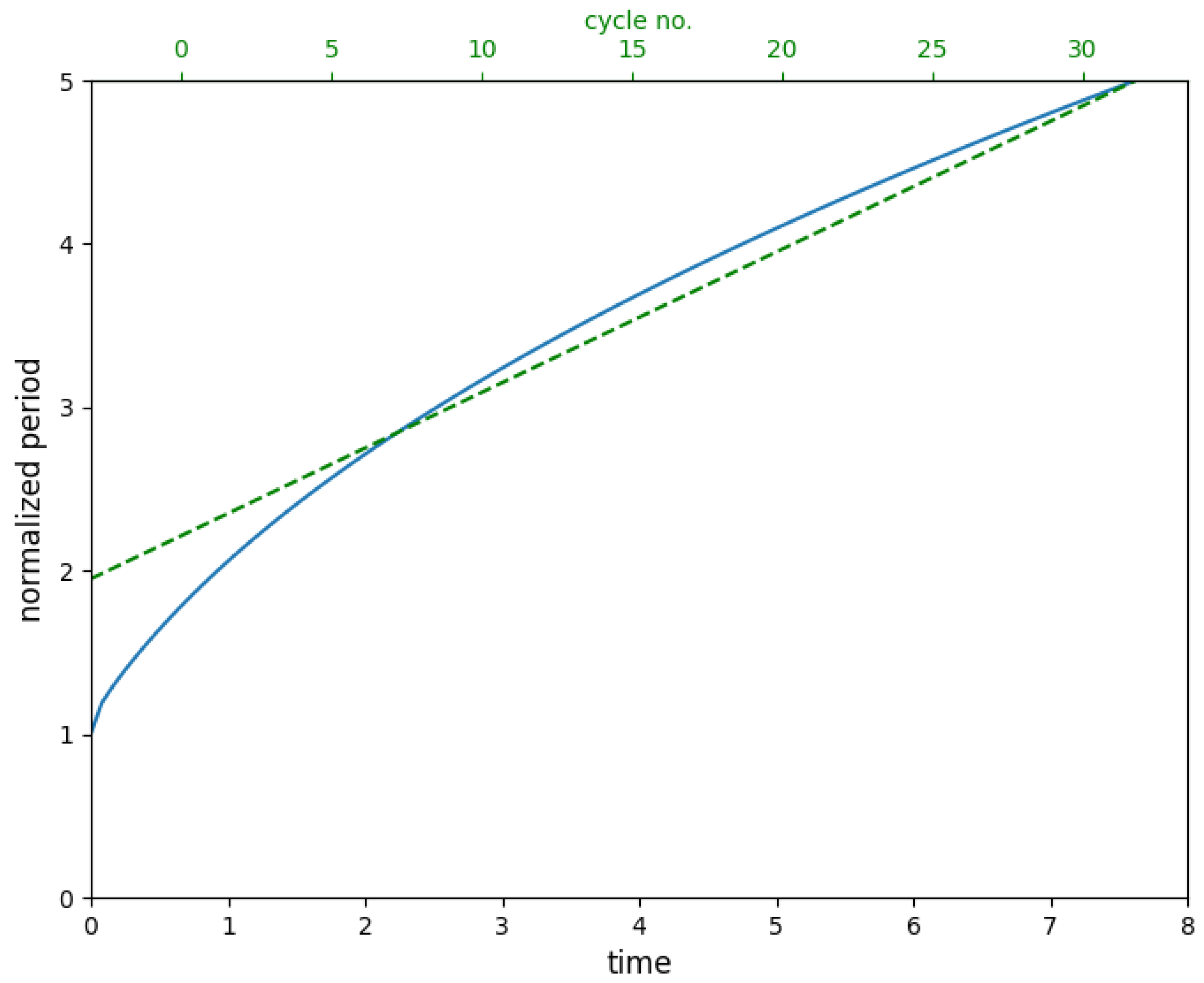 Universe 10 00364 g006