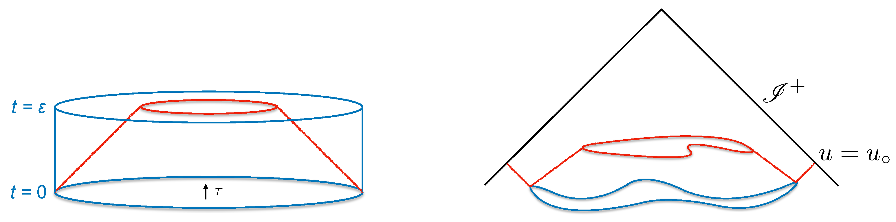 Universe 10 00367 g001 Universe 10 00367 g001